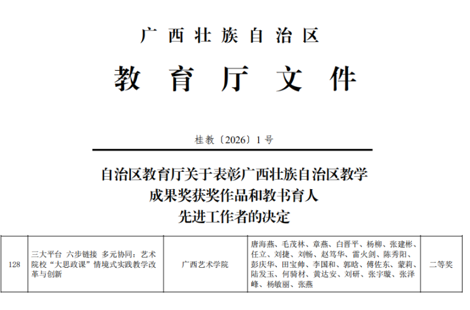 喜报：马院思政课教学成果荣获自治区本科教学成果二等奖